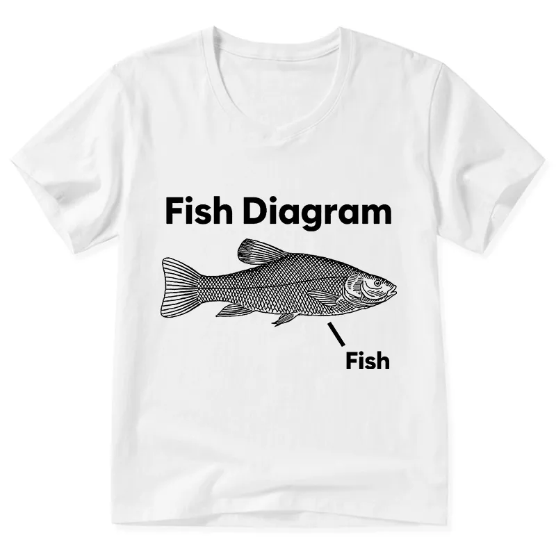 Tokyo-Tiger A Funny Guide to Fish Meme V-Neck Classic T-Shirt Sale