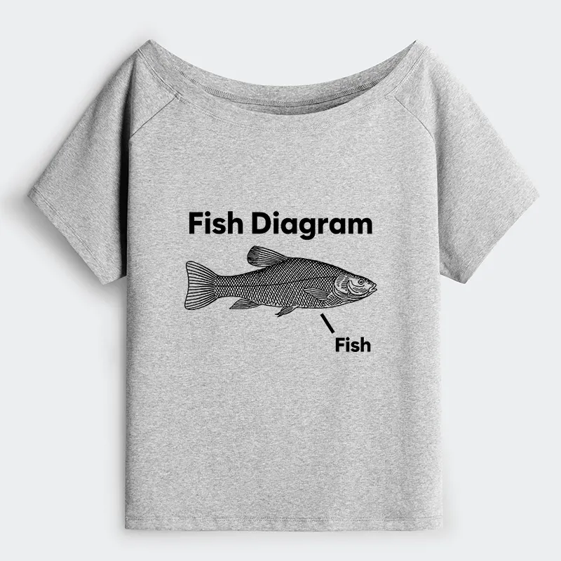 Tokyo-Tiger A Funny Guide to Fish Meme Off Shoulder T-Shirt