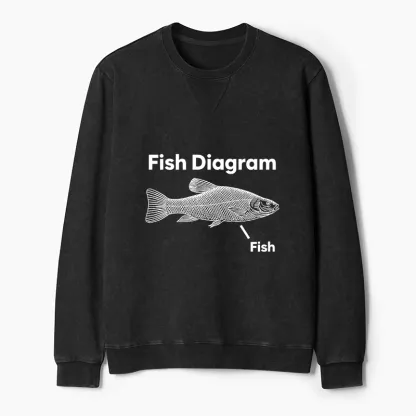 Tokyo-Tiger A Funny Guide to Fish Meme Washed Terry Sweatshirt