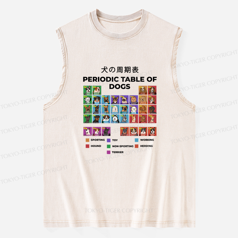 Tokyo-Tiger Periodic Table Of Dogs Washed Tank