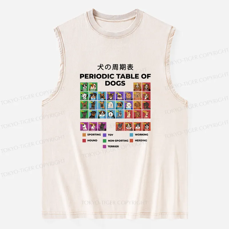 Tokyo-Tiger Periodic Table Of Dogs Washed Tank