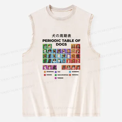 Tokyo-Tiger Periodic Table Of Dogs Washed Tank