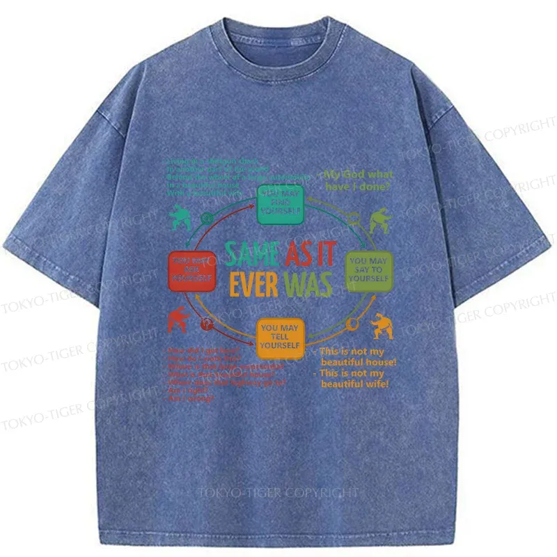 Tokyo-Tiger Life Cycle Washed T-Shirt