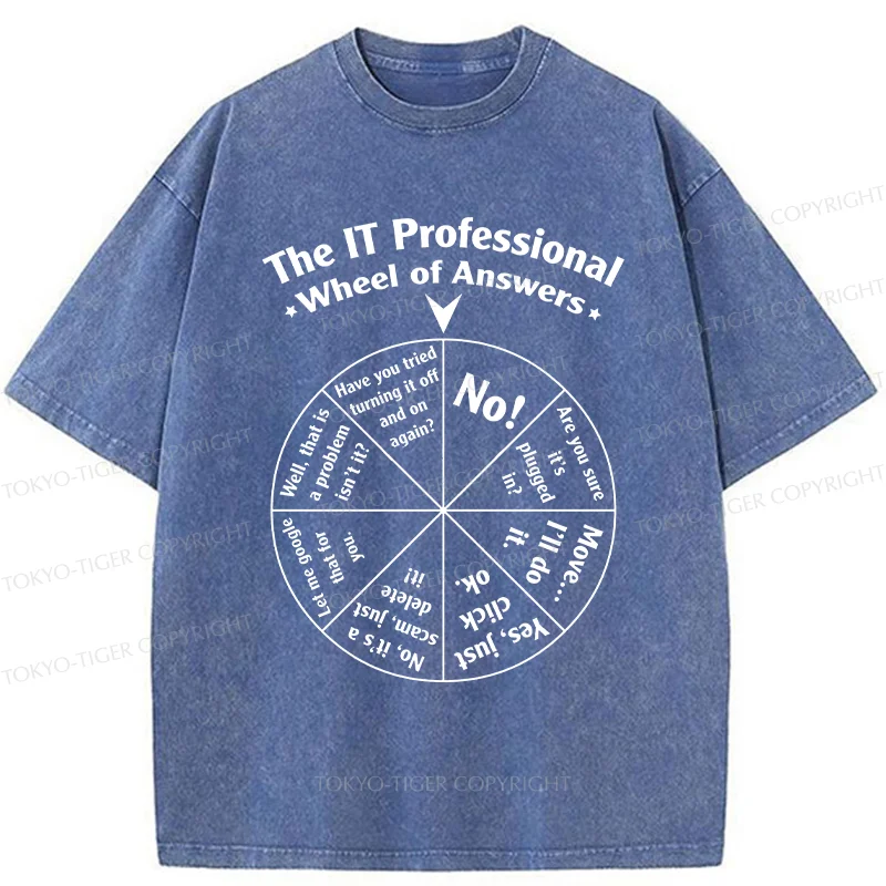 Tokyo-Tiger Answer Wheel Washed T-Shirt