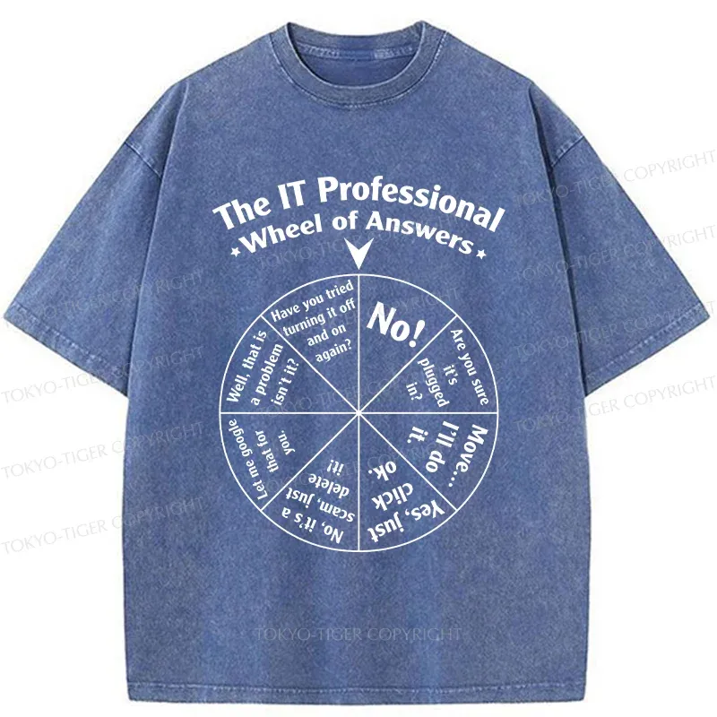 Tokyo-Tiger Answer Wheel Washed T-Shirt