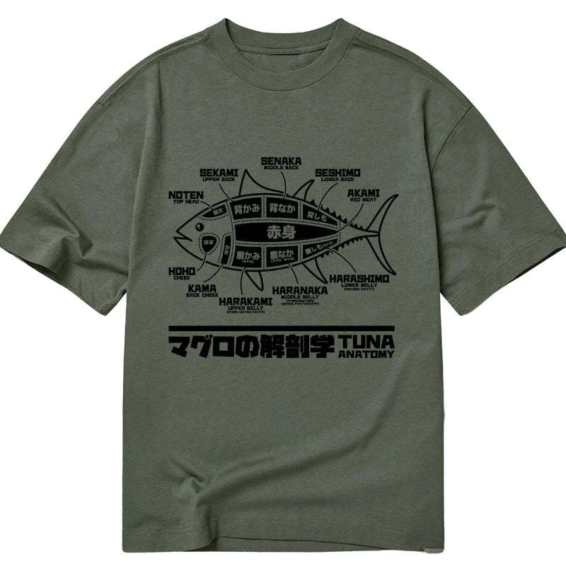 Tokyo-Tiger Tuna Dissection Map Japanese Classic T-Shirt