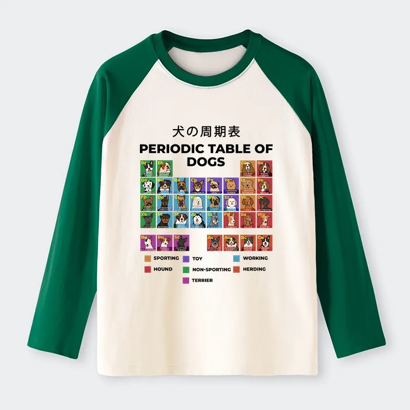 Tokyo-Tiger Periodic Table Of Dogs Raglan Long Sleeve T-shirt