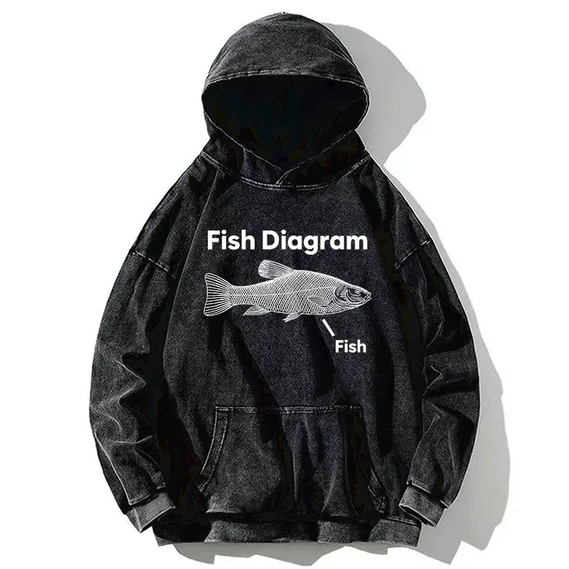 Tokyo-Tiger A Funny Guide to Fish Meme Washed Hoodie
