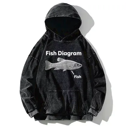 Tokyo-Tiger A Funny Guide to Fish Meme Washed Hoodie