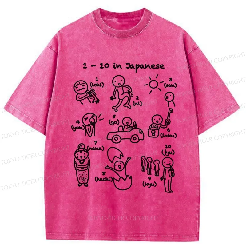 Tokyo-Tiger Funny 1-10 In Japanese Washed T-Shirt