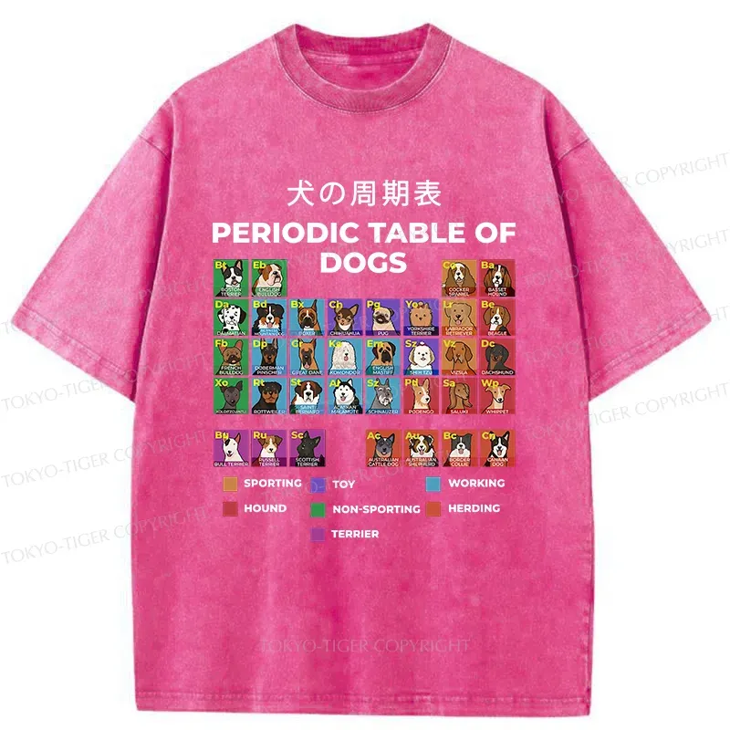 Tokyo-Tiger Periodic Table Of Dogs Washed T-Shirt