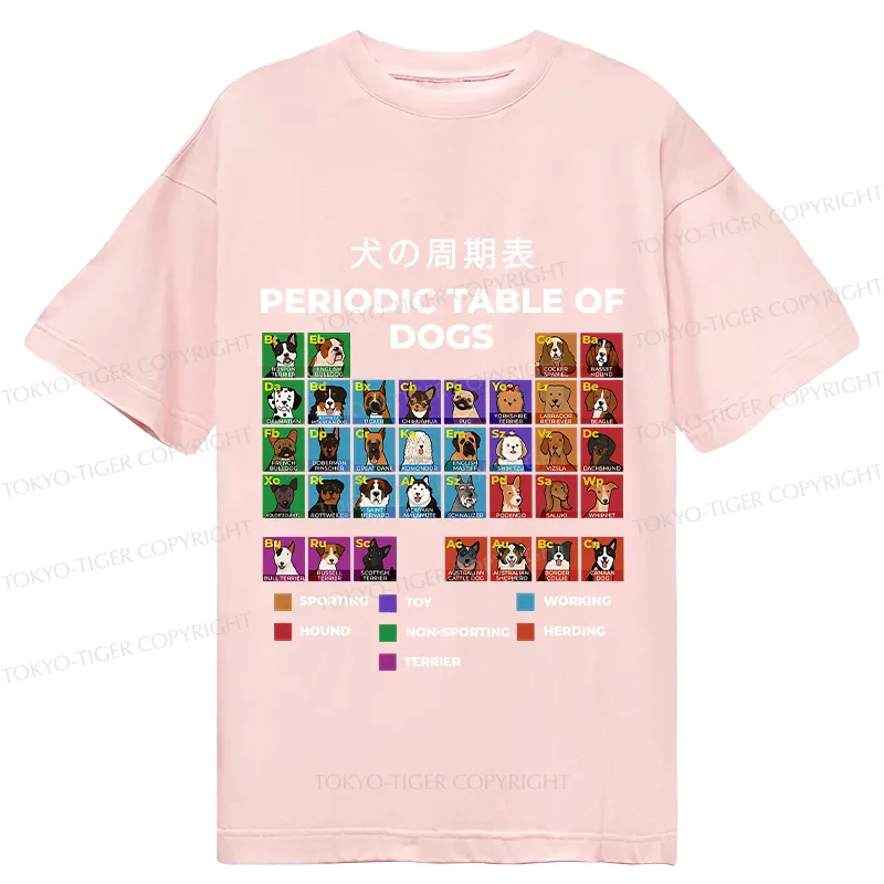 Tokyo-Tiger Periodic Table Of Dogs Classic T-Shirt