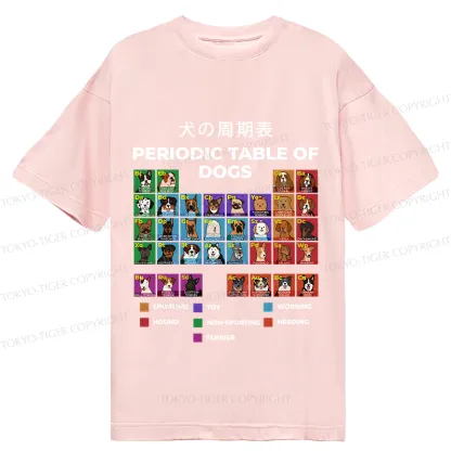 Tokyo-Tiger Periodic Table Of Dogs Classic T-Shirt