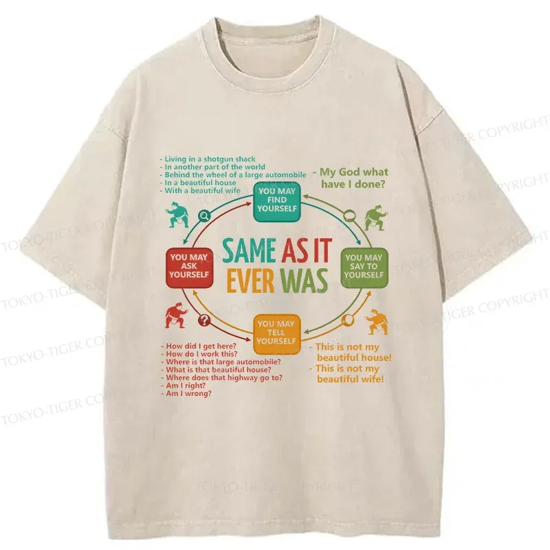 Tokyo-Tiger Life Cycle Washed T-Shirt