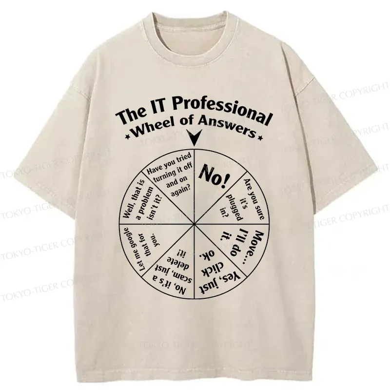 Tokyo-Tiger Answer Wheel Washed T-Shirt