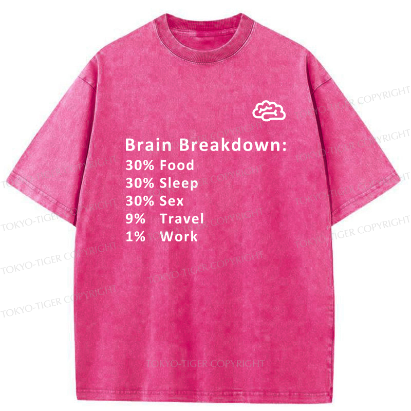 Tokyo-Tiger Brain Breakdown Washed T-Shirt