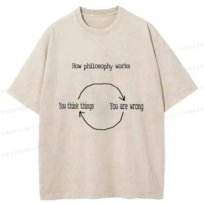Tokyo-Tiger Philosophical Cycle Washed T-Shirt