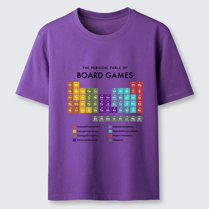 Tokyo-Tiger Periodic Table Of Elements In Board Games Classic T-Shirt
