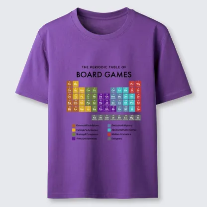 Tokyo-Tiger Periodic Table Of Elements In Board Games Classic T-Shirt