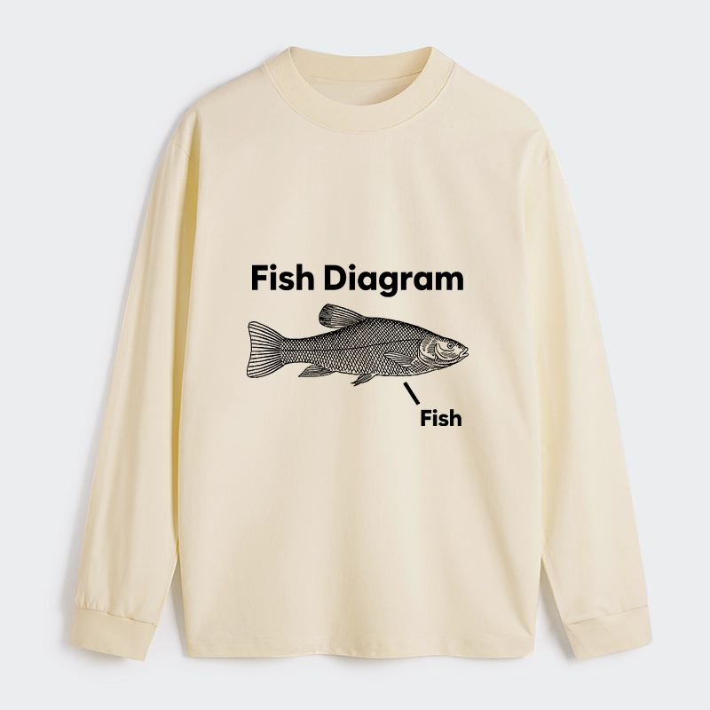 Tokyo-Tiger A Funny Guide to Fish Meme Long Sleeve T-Shirt