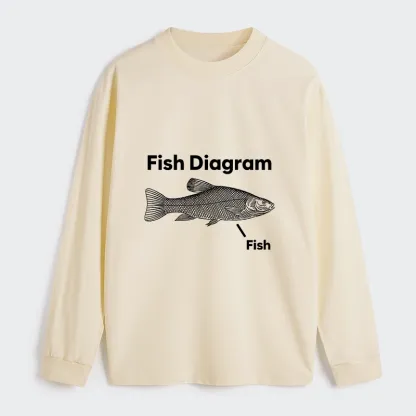 Tokyo-Tiger A Funny Guide to Fish Meme Long Sleeve T-Shirt