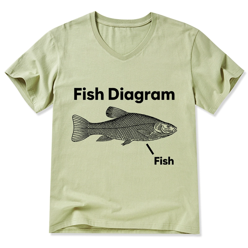 Tokyo-Tiger A Funny Guide to Fish Meme V-Neck Classic T-Shirt