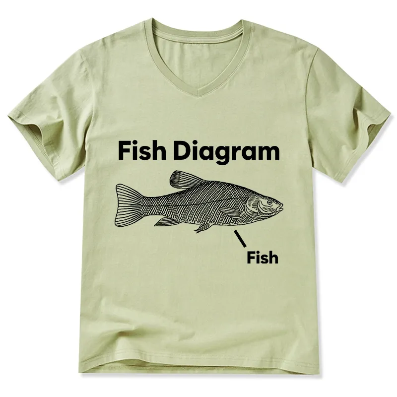 Tokyo-Tiger A Funny Guide to Fish Meme V-Neck Classic T-Shirt