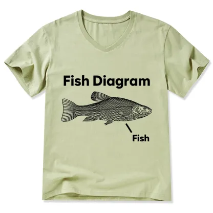 Tokyo-Tiger A Funny Guide to Fish Meme V-Neck Classic T-Shirt