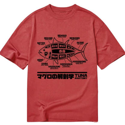 Tokyo-Tiger Tuna Dissection Map Japanese Classic T-Shirt