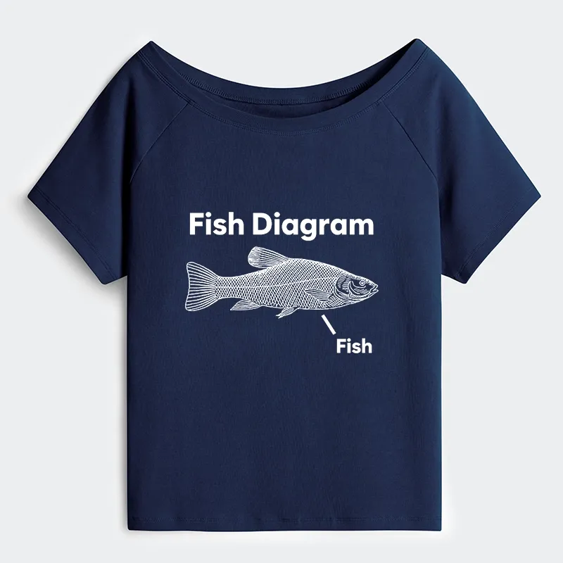 Tokyo-Tiger A Funny Guide to Fish Meme Off Shoulder T-Shirt Sale