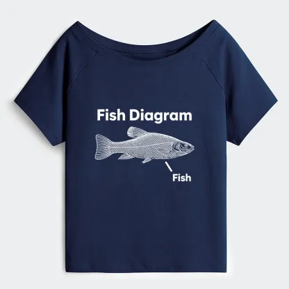 Tokyo-Tiger A Funny Guide to Fish Meme Off Shoulder T-Shirt