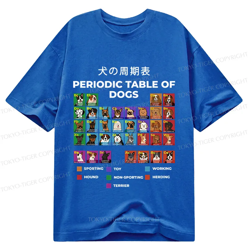 Tokyo-Tiger Periodic Table Of Dogs Classic T-Shirt