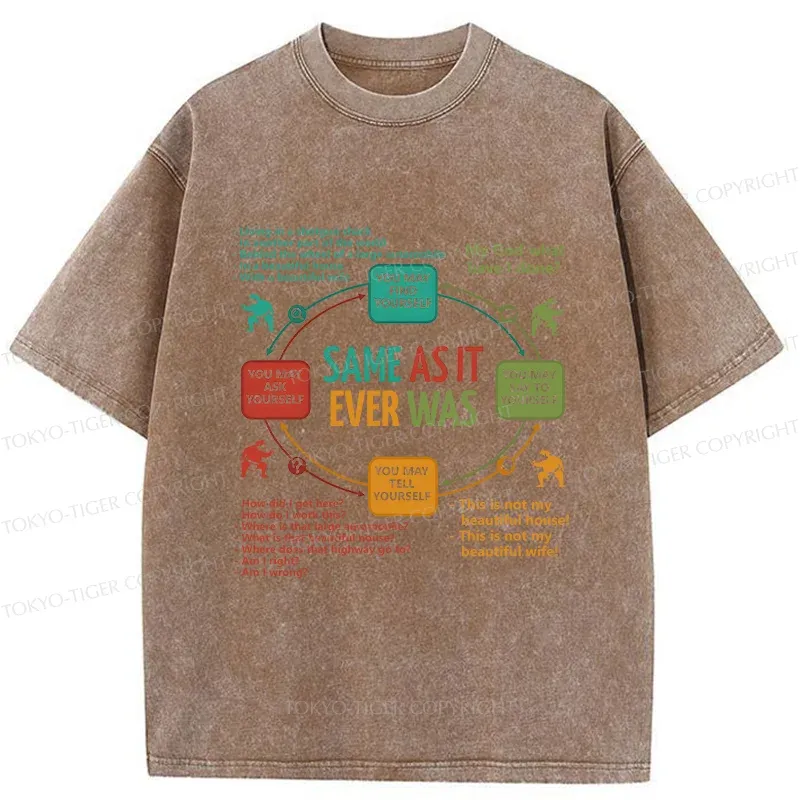 Tokyo-Tiger Life Cycle Washed T-Shirt