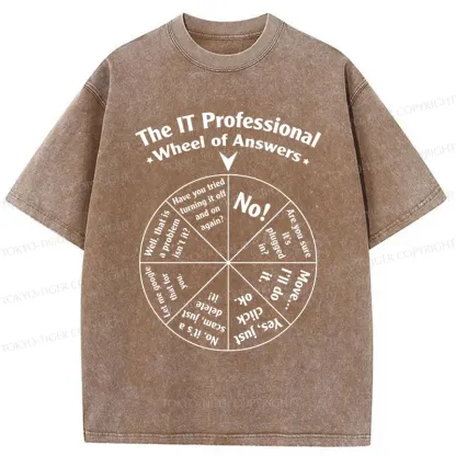 Tokyo-Tiger Answer Wheel Washed T-Shirt