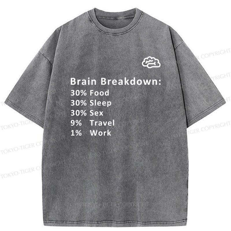 Tokyo-Tiger Brain Breakdown Washed T-Shirt