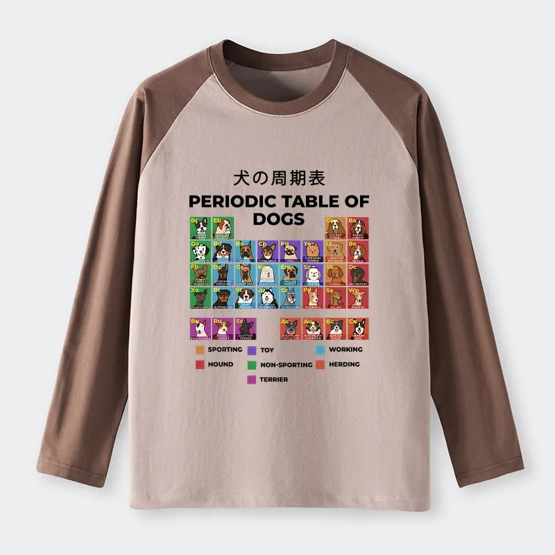 Tokyo-Tiger Periodic Table Of Dogs Raglan Long Sleeve T-shirt