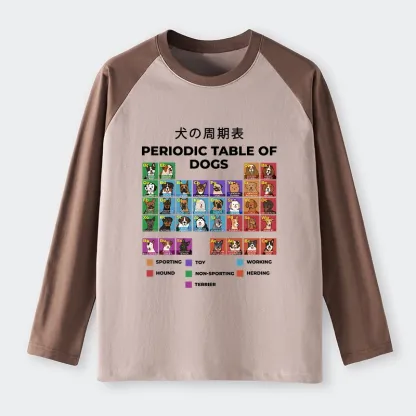 Tokyo-Tiger Periodic Table Of Dogs Raglan Long Sleeve T-shirt