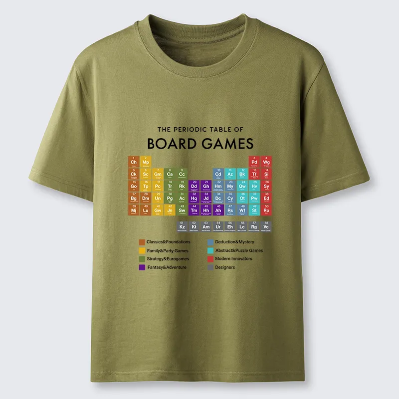 Tokyo-Tiger Periodic Table Of Elements In Board Games Classic T-Shirt