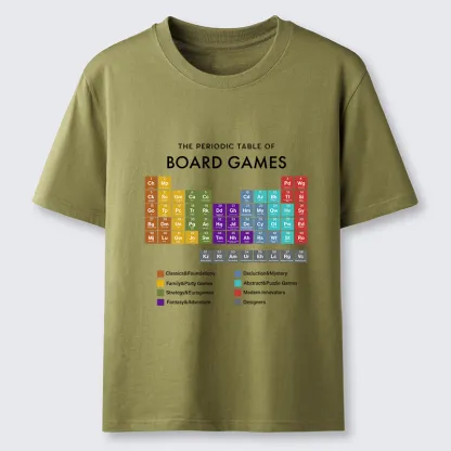 Tokyo-Tiger Periodic Table Of Elements In Board Games Classic T-Shirt