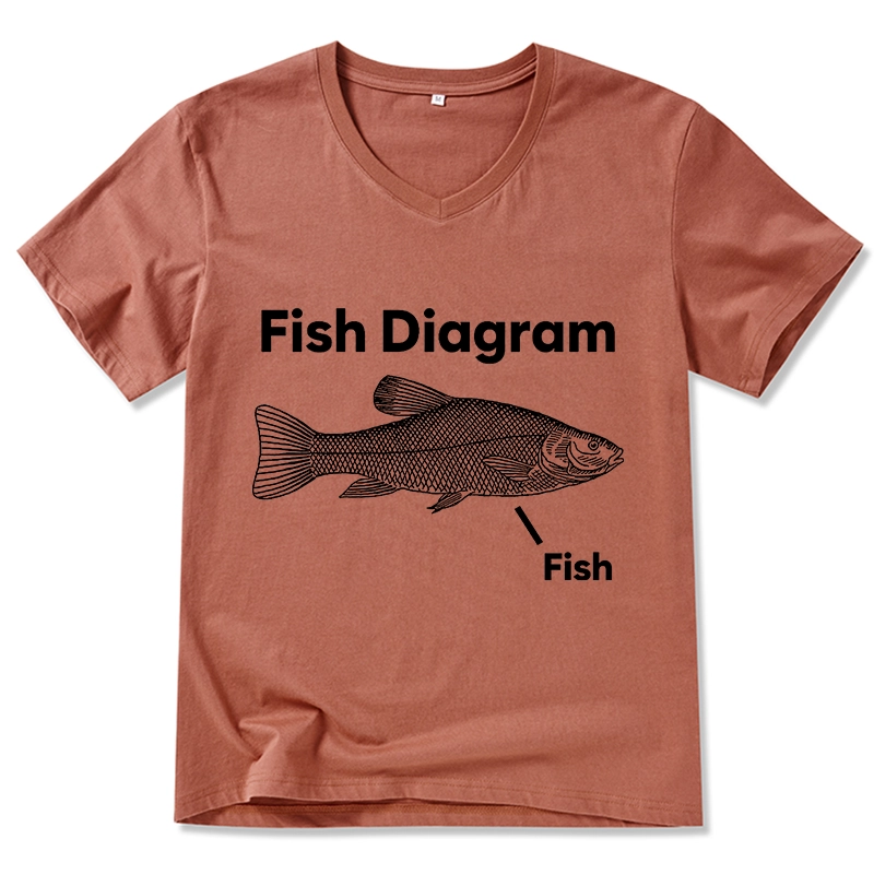 Tokyo-Tiger A Funny Guide to Fish Meme V-Neck Classic T-Shirt