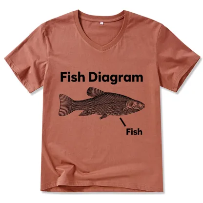 Tokyo-Tiger A Funny Guide to Fish Meme V-Neck Classic T-Shirt