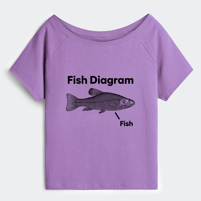 Tokyo-Tiger A Funny Guide to Fish Meme Off Shoulder T-Shirt