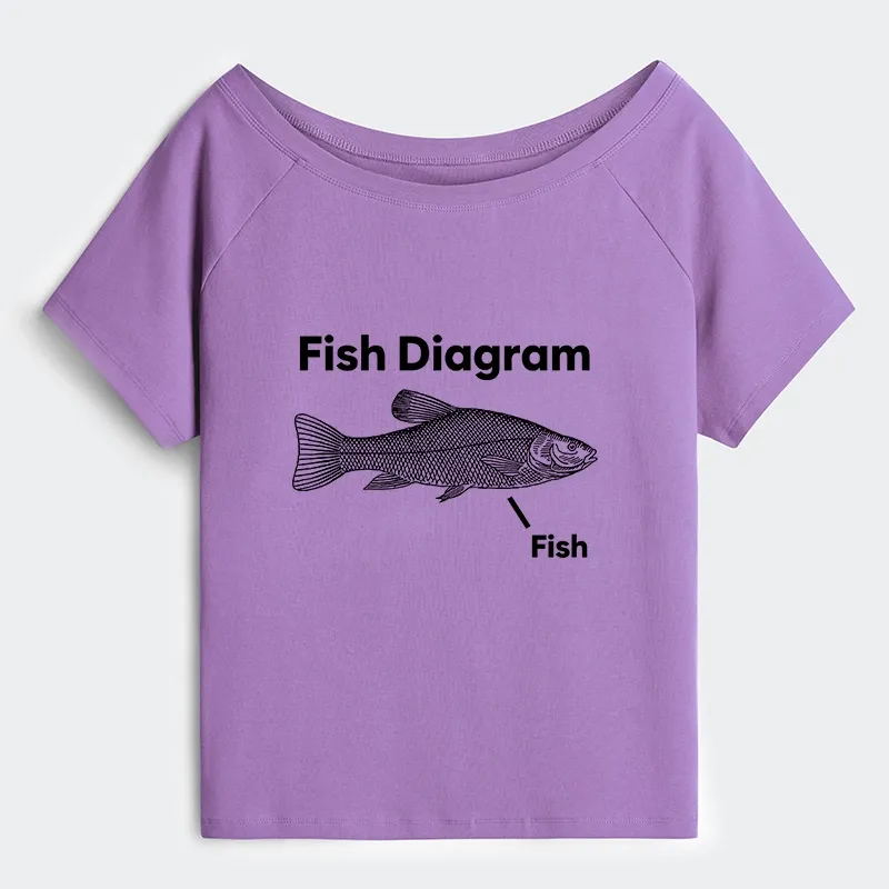 Tokyo-Tiger A Funny Guide to Fish Meme Off Shoulder T-Shirt