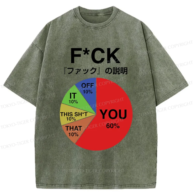 Tokyo-Tiger Proportion Of Main Word Combination Washed T-Shirt