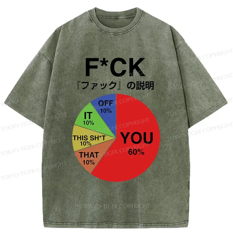 Tokyo-Tiger Proportion Of Main Word Combination Washed T-Shirt