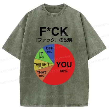 Tokyo-Tiger Proportion Of Main Word Combination Washed T-Shirt