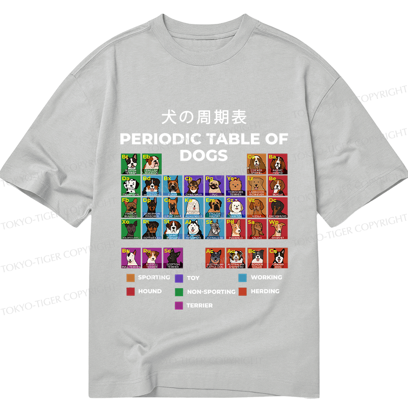 Tokyo-Tiger Periodic Table Of Dogs Classic T-Shirt
