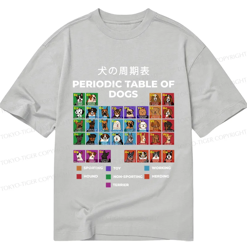Tokyo-Tiger Periodic Table Of Dogs Classic T-Shirt Sale