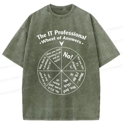 Tokyo-Tiger Answer Wheel Washed T-Shirt