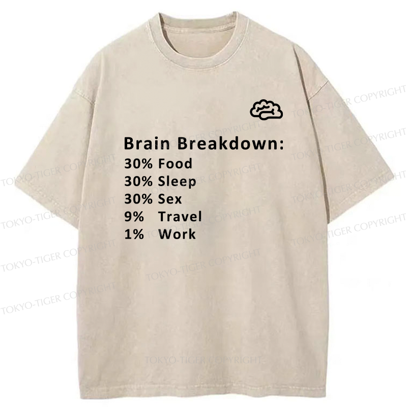 Tokyo-Tiger Brain Breakdown Washed T-Shirt